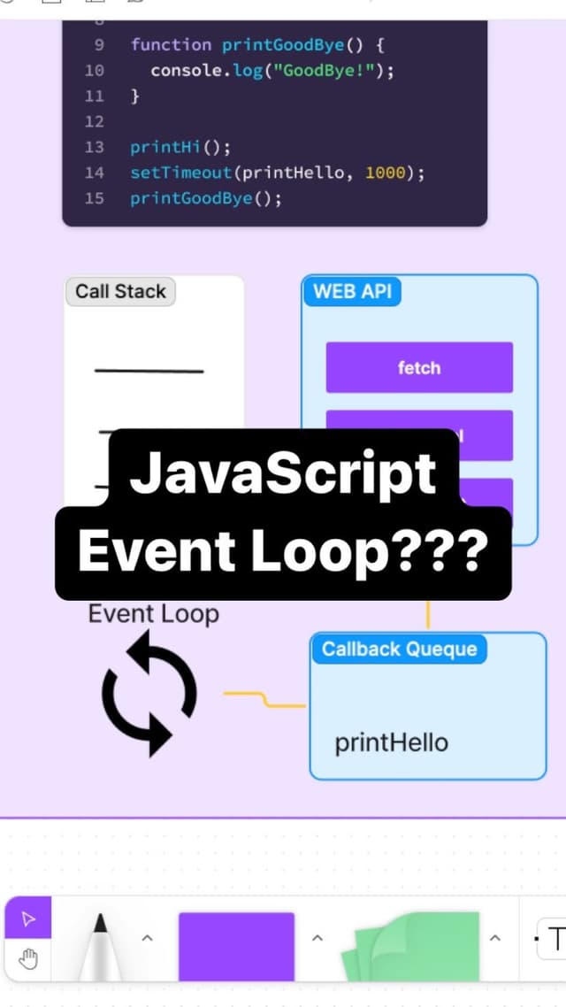 Technical Content Cover